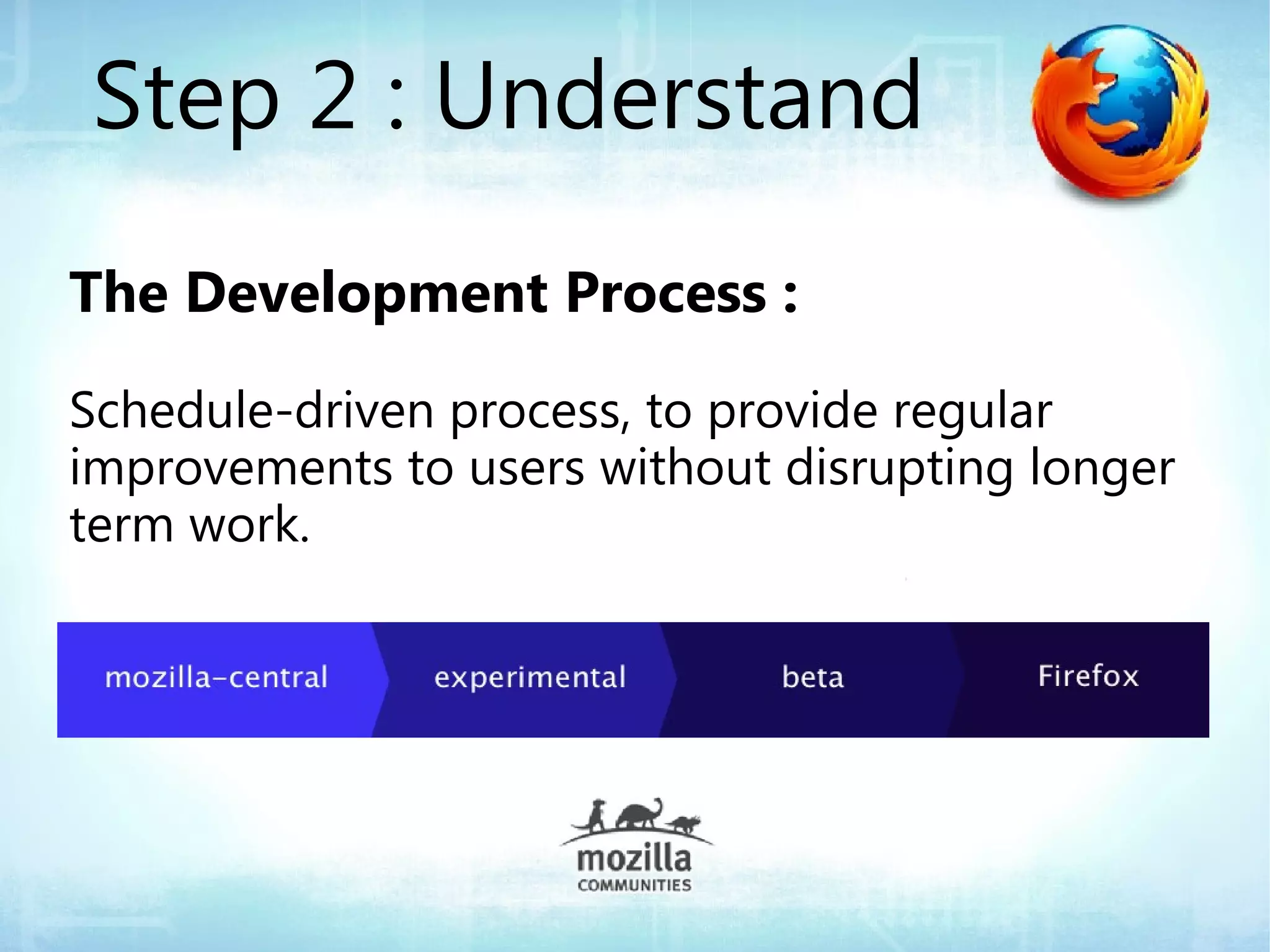 Step 2 : Understand
The Development Process :

Schedule-driven process, to provide regular
improvements to users without disrupting longer
term work.
 