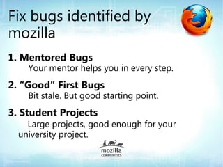 Fix bugs identified by
mozilla
1. Mentored Bugs
    Your mentor helps you in every step.
2. “Good” First Bugs
    Bit stale. But good starting point.
3. Student Projects
    Large projects, good enough for your
  university project.
 