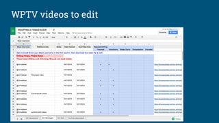 WPTV videos to edit
 
