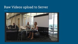 Raw Videos upload to Server
 