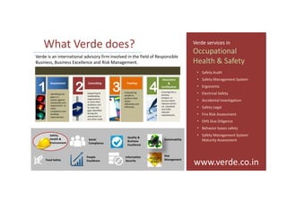 What Verde does? 
Verde is an international advisory firm involved in the field of Responsible 
Business, Business Excellence and Risk Management. 
1 Assessment 
Identifying the 
gaps in a 
system against 
2 Consulting 
Supporting & 
handholding 
organisations 
to solve their 
3 Training 
Empowering 
people to 
perform their 
4 
Assurance 
& 
Certification 
Ensuring that a 
process, 
product, or 
Verde services in 
Occupational 
Health & Safety 
• Safety Audit 
• Safety Management System 
• Ergonomic 
• Electrical Safety 
• Accidental Investigation 
• Safety Legal 
• Fire Risk Assessment 
• OHS Due Diligence 
• Behavior bases safety 
• Safety Management System 
Maturity Assessment 
Inspiring Excellence 
standard(s) and 
requirement. to 
meet 
compliance and 
facilitate 
improvement. 
problems and 
to meet the 
gaps identified 
during the 
assessment or 
any other audit. 
duties 
effectively and 
efficiently. 
service meets 
relevant techni 
cal standards 
and fulfils 
relevant 
requirements. 
www.verde.co.in 
Safety, 
Health & 
Environment 
Social 
Compliance 
People 
Food Safety Excellence 
Quality & 
Business 
Excellence 
Information 
Security 
Sustainability 
Risk 
Management 
