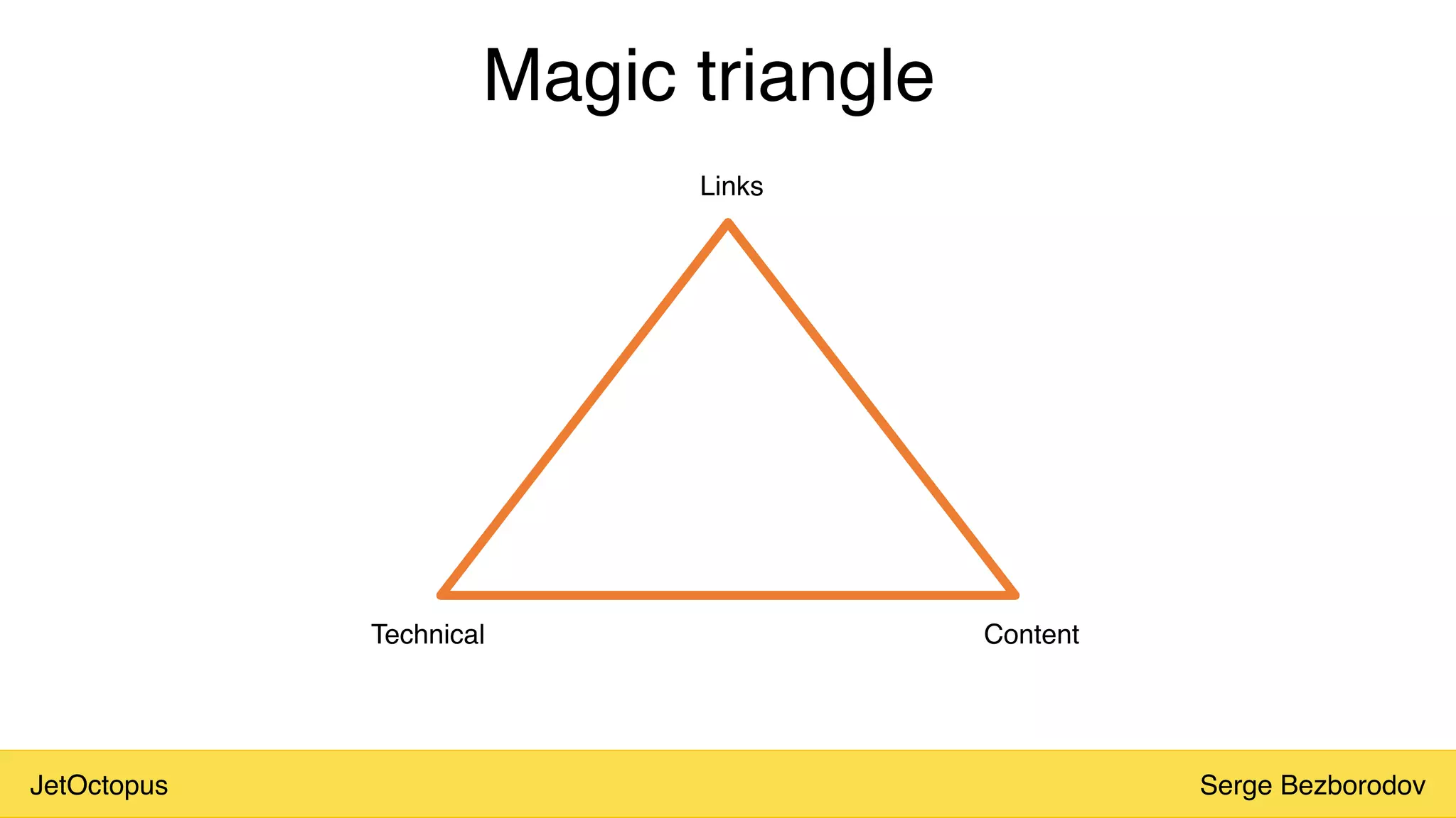 JetOctopus Serge Bezborodov
Magic triangle
Links
Content
Technical
 