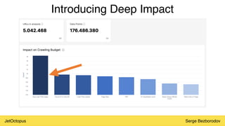 JetOctopus Serge Bezborodov
Introducing Deep Impact
 