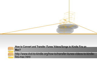 How to Convert and Transfer iTunes Videos/Songs to Kindle Fire on
Mac?
http://www.dvd-to-kindle.org/how-to/transfer-itunes-videos-to-kindle-
fire-mac.html
 