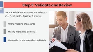 Step-by-Step Guide to Converting Balance Sheet & P&L Statements into ...