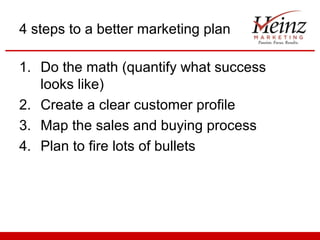 4 steps to a better marketing plan

1. Do the math (quantify what success
   looks like)
2. Create a clear customer profile
3. Map the sales and buying process
4. Plan to fire lots of bullets
 
