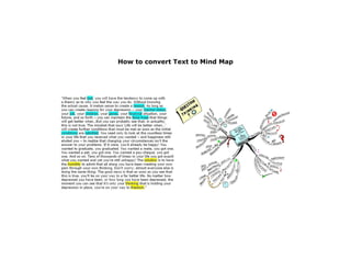 How to convert Text to Mind Map
 