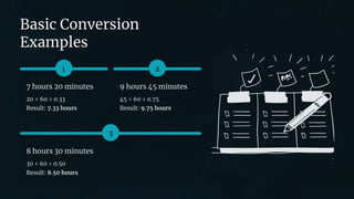 preencoded.png
Basic Conversion
Examples
1
7 hours 20 minutes
20 ÷ 60 = 0.33
Result: 7.33 hours
2
9 hours 45 minutes
45 ÷ 60 = 0.75
Result: 9.75 hours
3
8 hours 30 minutes
30 ÷ 60 = 0.50
Result: 8.50 hours
 