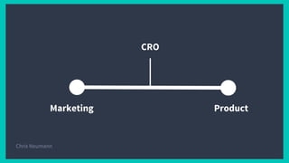 Marketing Product
CRO
Chris Neumann
 
