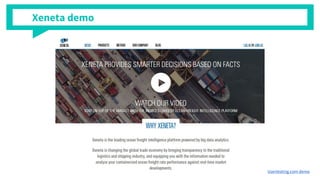 Xeneta demo
Usertesting.com demo
 