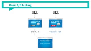Basic A/B testing
 