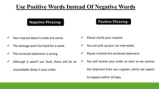 Use Positive Words Instead Of Negative Words
 Your request doesn't make any sense.
 The damage won't be fixed for a week.
 The enclosed statement is wrong.
 Although it wasn't our fault, there will be an
unavoidable delay in your order.
 Please clarify your request.
 You can pick up your car next week.
 Please recheck the enclosed statement.
 You will receive your order as soon as we receive
the shipment from our supplier, which we expect
to happen within 10 days.
 