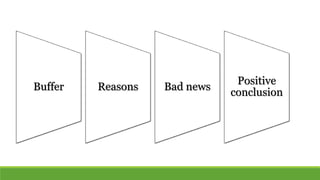 Buffer Reasons Bad news
Positive
conclusion
 