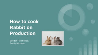 How to cook
Rabbit on
Production
Bohdan Parshencev
Serhiy Nazarov
 