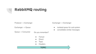 RabbitMQ routing
Producer -> Exchanger
Exchanger -> Queue
Queue -> Consumer
Exchanger -> Exchanger
● isolated space for su...