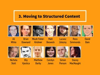 3. Moving to Structured Content
Ali
White
Nichola
Stott
Brian
Downard
Illiy
Vjestica
Micah Fisher-
Kirshner
Matthew
Barby
...