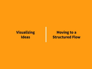 Visualizing
Ideas
Moving to a
Structured Flow
 