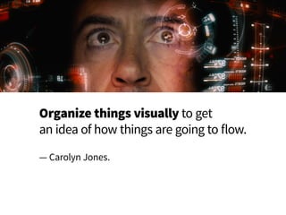 Organize things visually to get
an idea of how things are going to flow.
— Carolyn Jones.
 
