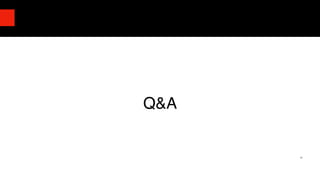 11
Q&A
 