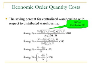 Economic Order Quantity Costs The saving percent for centralized warehousing with respect to distributed warehousing; EOQ of Distributed SC EOQ of Coordinated SC 