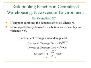 Risk pooling benefits in Centralized Warehousing: Newsvendor Environment For Centralized SC If supplier combines the demands of its all clients N, Normal probability demand distribution with mean Nµ and variance N σ 2 , For N client overage and underage cost , 