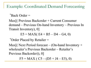   * Back Order =  Max[( Previous Backorder + Current Consumer demand – Previous On-hand Inventory – Previous In Transit Inventory), 0] E5 = MAX( E4 + B5 – D4 – G4, 0)   * Order Placed by Retailer =  Max[( Next Period forecast – (On-hand Inventory + wholesaler’s Previous Backorder – Retailer’s Previous Backorder)), 0] F5 = MAX ( C5 – (D5 + J4 – E5), 0) Example: Coordinated Demand Forecasting 