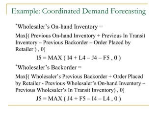 * Wholesaler’s On-hand Inventory = Max[( Previous On-hand Inventory + Previous In Transit Inventory – Previous Backorder – Order Placed by Retailer ) , 0] I5 = MAX ( I4 + L4 – J4 – F5 , 0 ) * Wholesaler’s Backorder =  Max[( Wholesaler’s Previous Backorder + Order Placed by Retailer - Previous Wholesaler’s On-hand Inventory – Previous Wholesaler’s In Transit Inventory) , 0] J5 = MAX ( J4 + F5 – I4 – L4 , 0 ) Example: Coordinated Demand Forecasting 