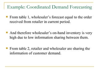 Example: Coordinated Demand Forecasting From table 1, wholesaler’s forecast equal to the order received from retailer in current period. And therefore wholesaler’s on-hand inventory is very high due to low information sharing between them. From table 2, retailer and wholesaler are sharing the information of customer demand. 