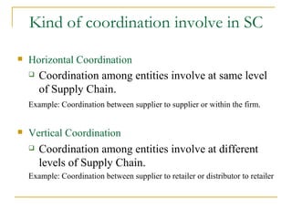 Kind of coordination involve in SC Horizontal Coordination Coordination among entities involve at same level of Supply Chain.   Example: Coordination between supplier to supplier or within the firm.   Vertical Coordination Coordination among entities involve at different levels of Supply Chain.  Example: Coordination between supplier to retailer or distributor to retailer 