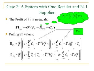 Case 2: A System with One Retailer and N-1 Supplier The Profit of Firm m equals; Putting all values; P m+1 =  P m P m+1 