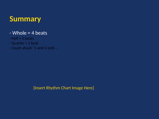 How_to_Count_Basic_Rhythms.pptx sdgdgdhfu | PPTX