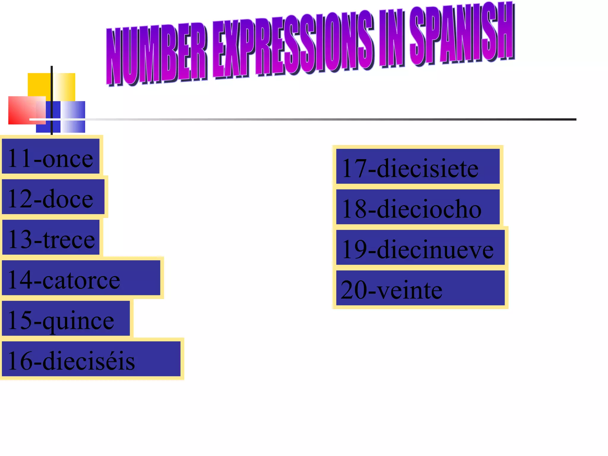 NUMBER EXPRESSIONS IN SPANISH 11-once 12-doce 13-trece 14-catorce 15-quince 16-dieciséis 17-diecisiete 18-dieciocho 19-diecinueve 20-veinte 