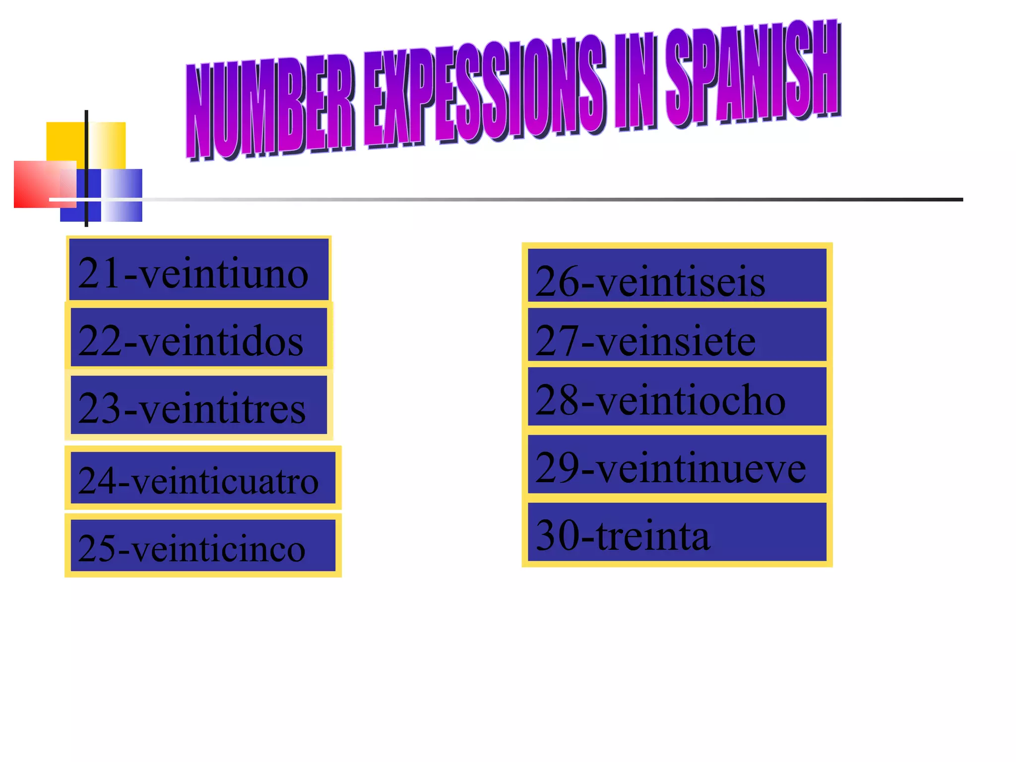 NUMBER EXPESSIONS IN SPANISH 21-veintiuno 22-veintidos 23-veintitres 24-veinticuatro 25-veinticinco 26-veintiseis 27-veinsiete 28-veintiocho 29-veintinueve 30-treinta 