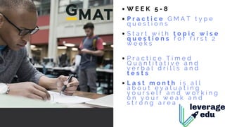 How to crack gmat in 90 days
