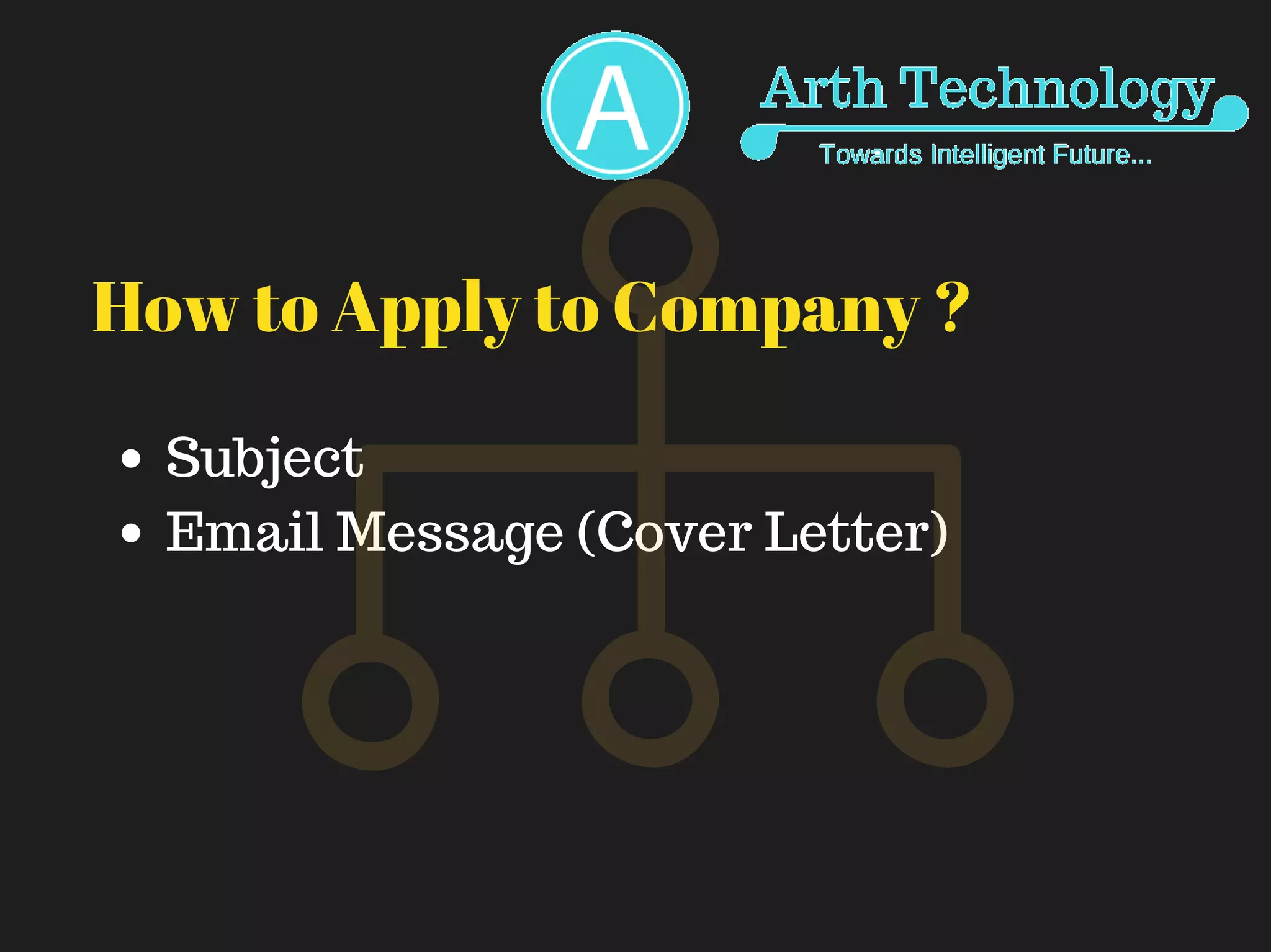 How to Apply to Company ?
Subject
Email Message (Cover Letter)