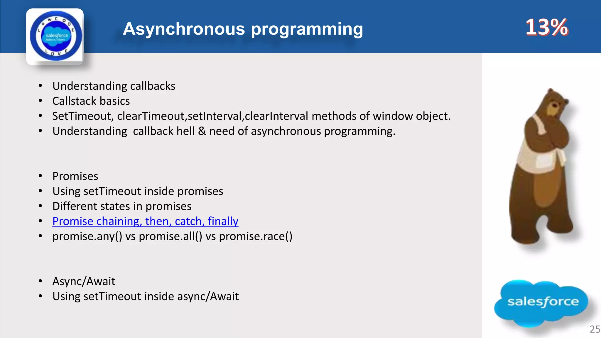 Asynchronous programming Logo • Understanding callbacks • Callstack basics • SetTimeout, clearTimeout,setInterval,clearInterval methods of window object. • Understanding callback hell & need of asynchronous programming. • Promises • Using setTimeout inside promises • Different states in promises • Promise chaining, then, catch, finally • promise.any() vs promise.all() vs promise.race() • Async/Await • Using setTimeout inside async/Await 25 