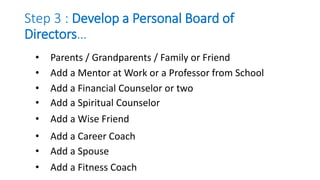 Step 3 : Develop a Personal Board of
Directors…
• Add a Mentor at Work or a Professor from School
• Parents / Grandparents / Family or Friend
• Add a Financial Counselor or two
• Add a Spiritual Counselor
• Add a Wise Friend
• Add a Career Coach
• Add a Spouse
• Add a Fitness Coach
 