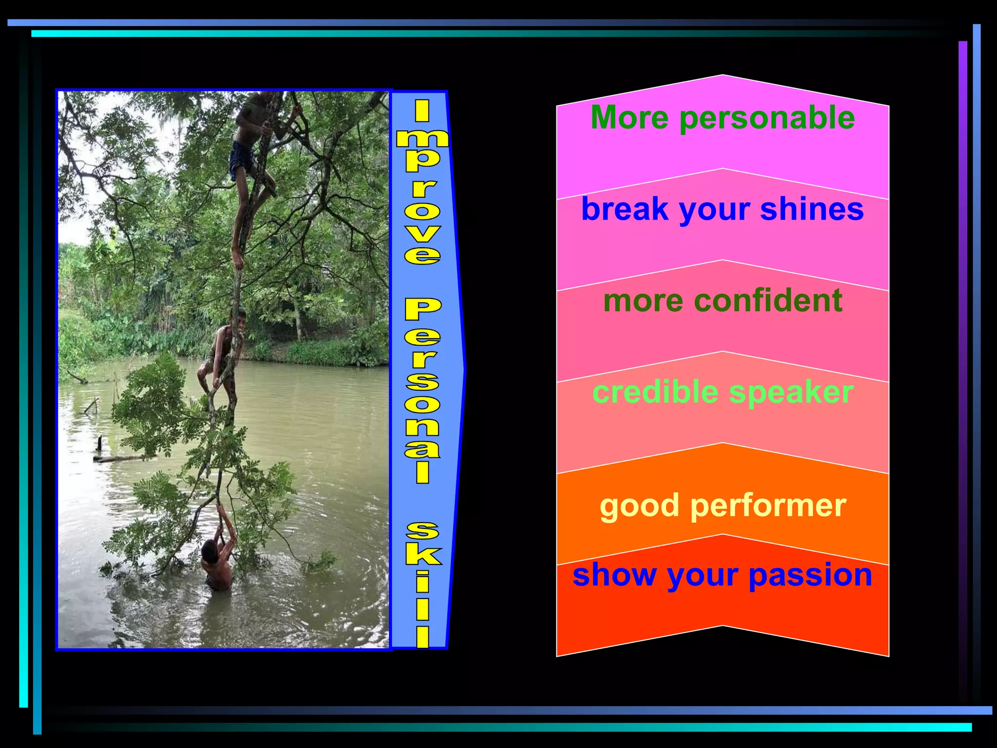 show your passion good performer credible speaker more confident break your shines More personable Improve Personal skill 