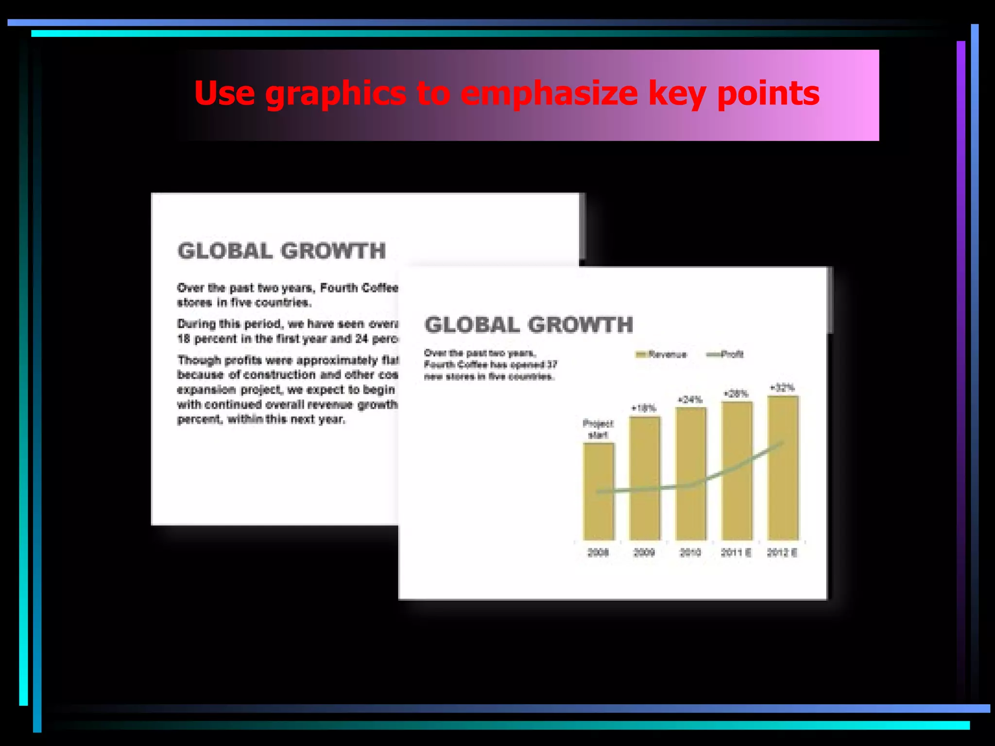 Use graphics to emphasize key points   