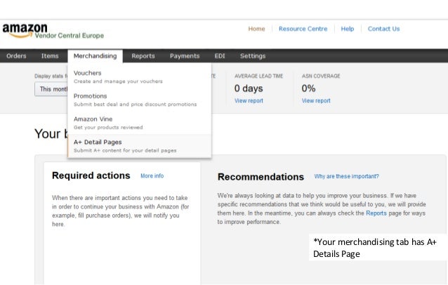 How to create a Amazon A+ Page
