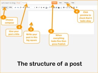 Choose
compose
Write your
post in this
big square
Give your
post a title
Click
preview to
check that it
looks okay
When
everything
looks fine then
press Publish
The structure of a post
1
2
3
5
4
 