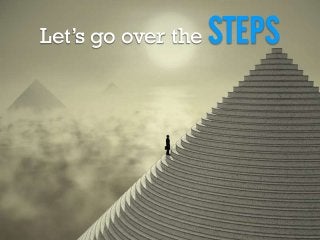 Let’s go over the STEPS
 