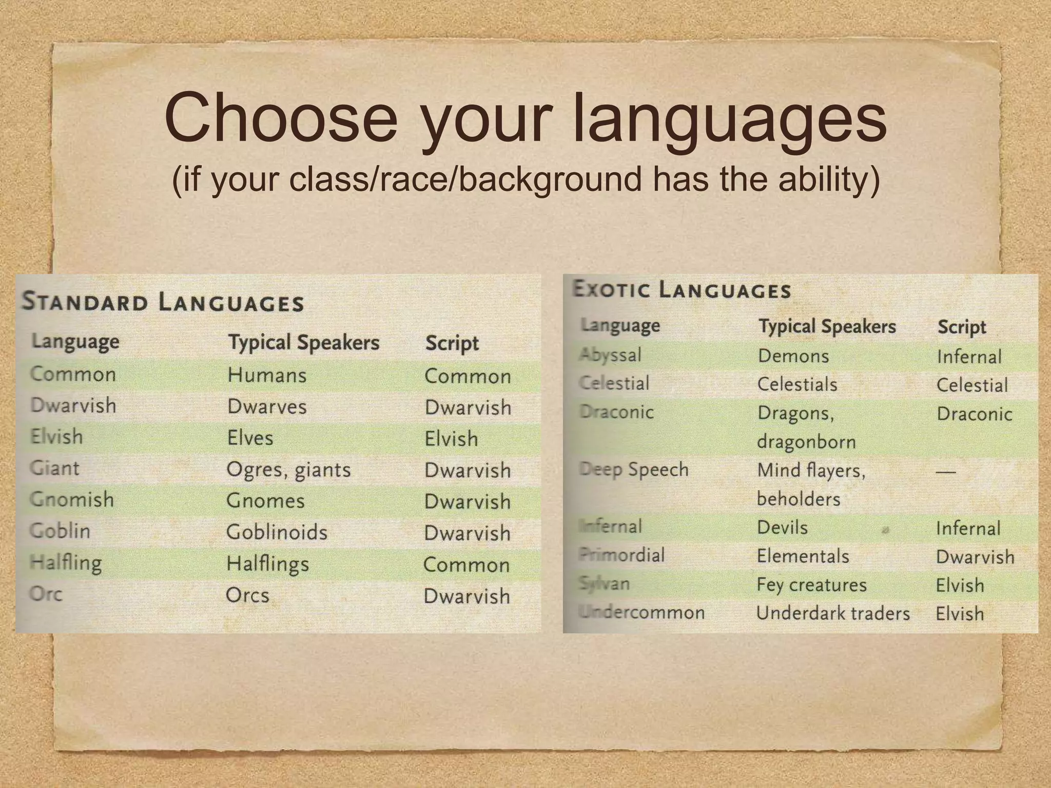 Choose your languages
(if your class/race/background has the ability)
 