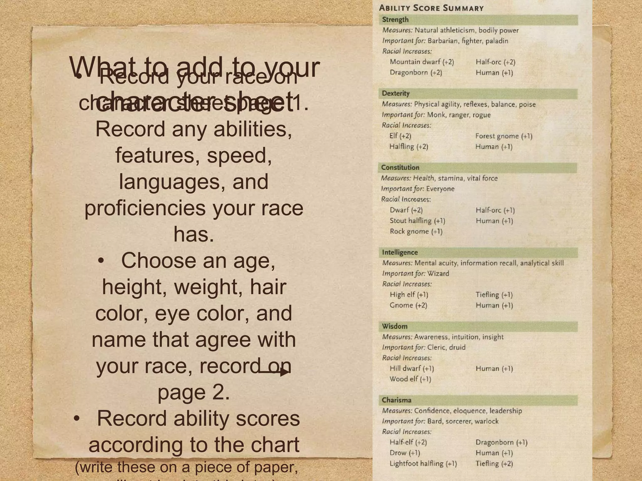 What to add to your
character sheet
• Record your race on
character sheet page 1.
Record any abilities,
features, speed,
languages, and
proficiencies your race
has.
• Choose an age,
height, weight, hair
color, eye color, and
name that agree with
your race, record on
page 2.
• Record ability scores
according to the chart
(write these on a piece of paper,
 