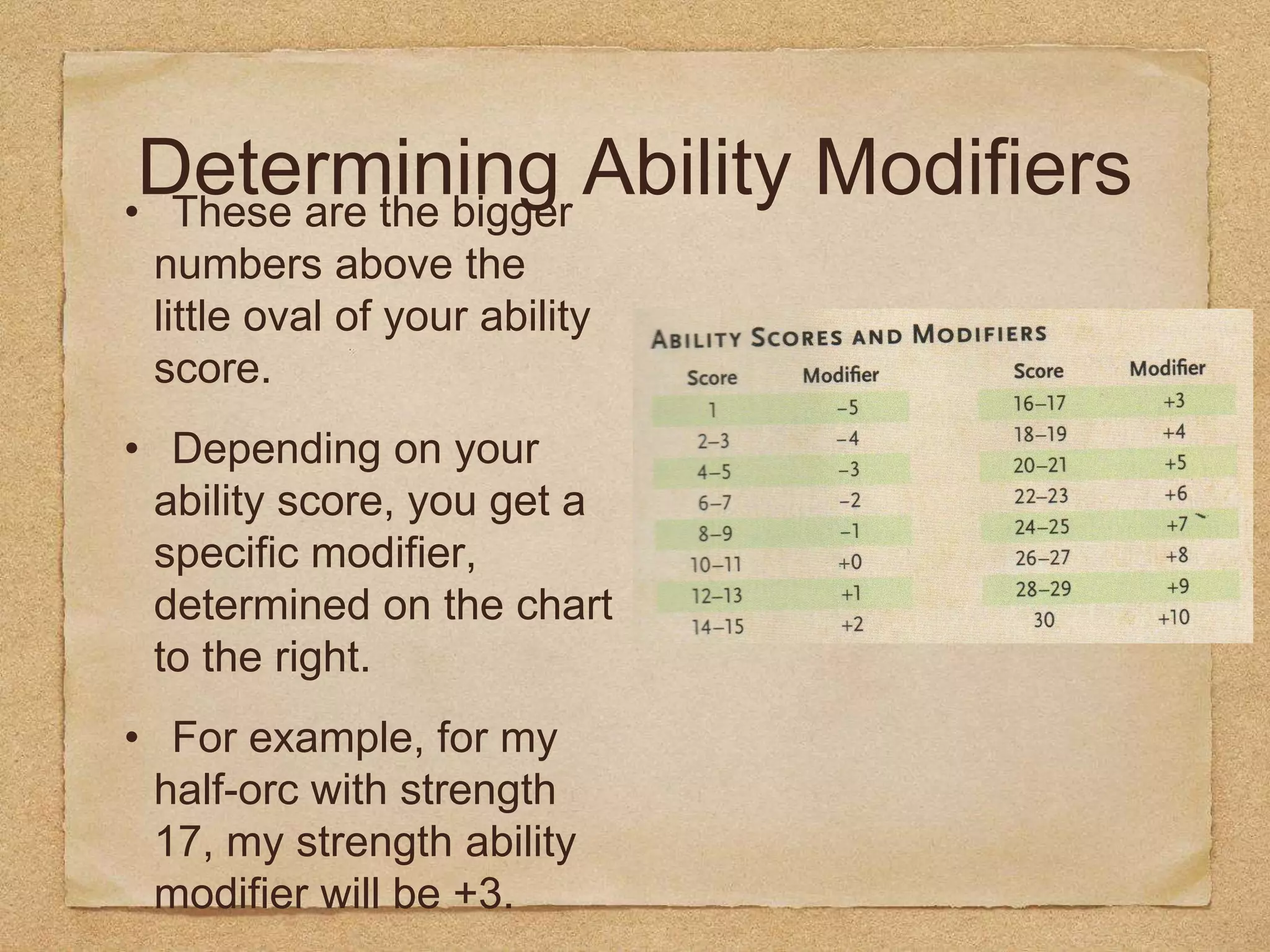 Determining Ability Modifiers• These are the bigger
numbers above the
little oval of your ability
score.
• Depending on your
ability score, you get a
specific modifier,
determined on the chart
to the right.
• For example, for my
half-orc with strength
17, my strength ability
modifier will be +3.
 