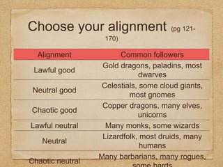 Good Alignment How to Create a Dungeons and Dragons Character | PPTX