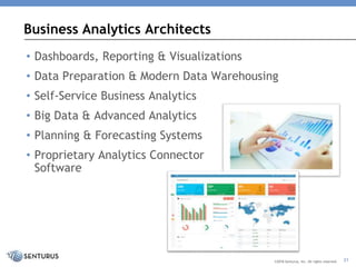 • Dashboards, Reporting & Visualizations
• Data Preparation & Modern Data Warehousing
• Self-Service Business Analytics
• Big Data & Advanced Analytics
• Planning & Forecasting Systems
• Proprietary Analytics Connector
Software
Business Analytics Architects
©2018 Senturus, Inc. All rights reserved. 21
 