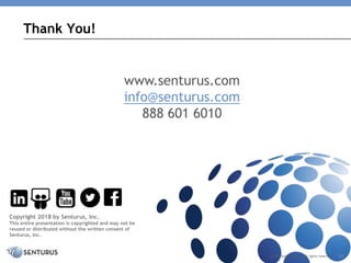 Thank You!
www.senturus.com
info@senturus.com
888 601 6010
Copyright 2018 by Senturus, Inc.
This entire presentation is copyrighted and may not be
reused or distributed without the written consent of
Senturus, Inc.
25©2018 Senturus, Inc. All rights reserved.
 