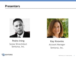 ©2018 Senturus, Inc. All rights reserved.
Pedro Ining
Senior BI Architect
Senturus, Inc.
Presenters
Kay Knowles
Account Manager
Senturus, Inc.
3
 