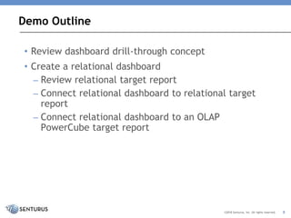• Review dashboard drill-through concept
• Create a relational dashboard
– Review relational target report
– Connect relational dashboard to relational target
report
– Connect relational dashboard to an OLAP
PowerCube target report
Demo Outline
8©2018 Senturus, Inc. All rights reserved.
 